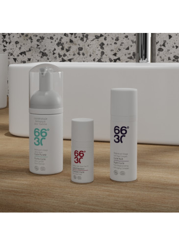 7-Minute Skincare Protocols