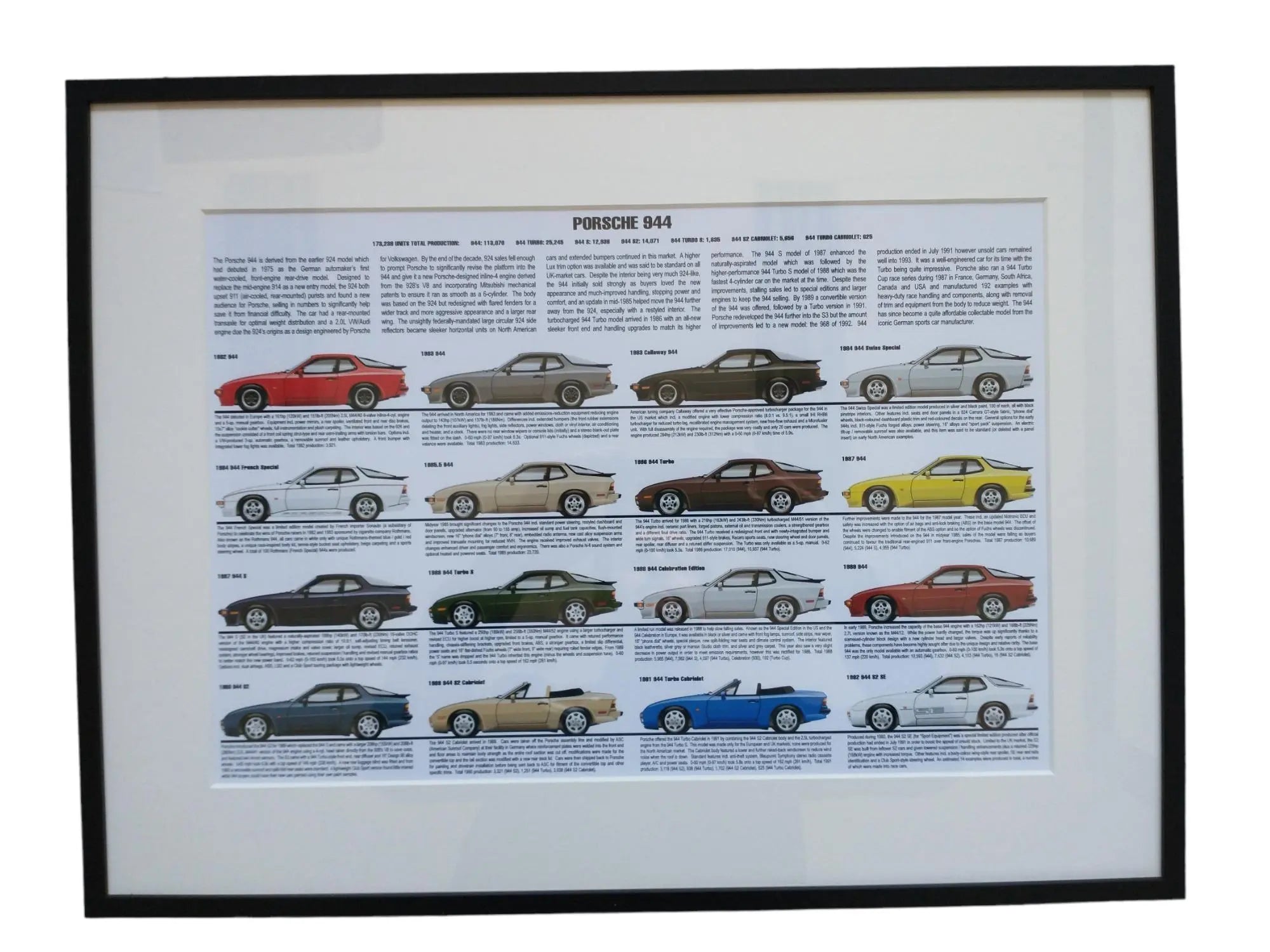 Porsche 944 Unique Mancave poster - 928-944parts