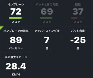 施設紹介 ~BLAST編~ - 1st Trigger