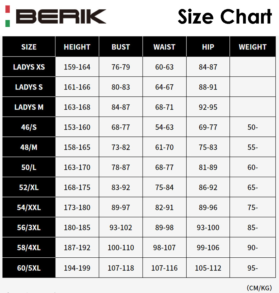 BERIKから内蔵エアバッグ対応レーシングスーツ「BERIK AIR BAG RACING