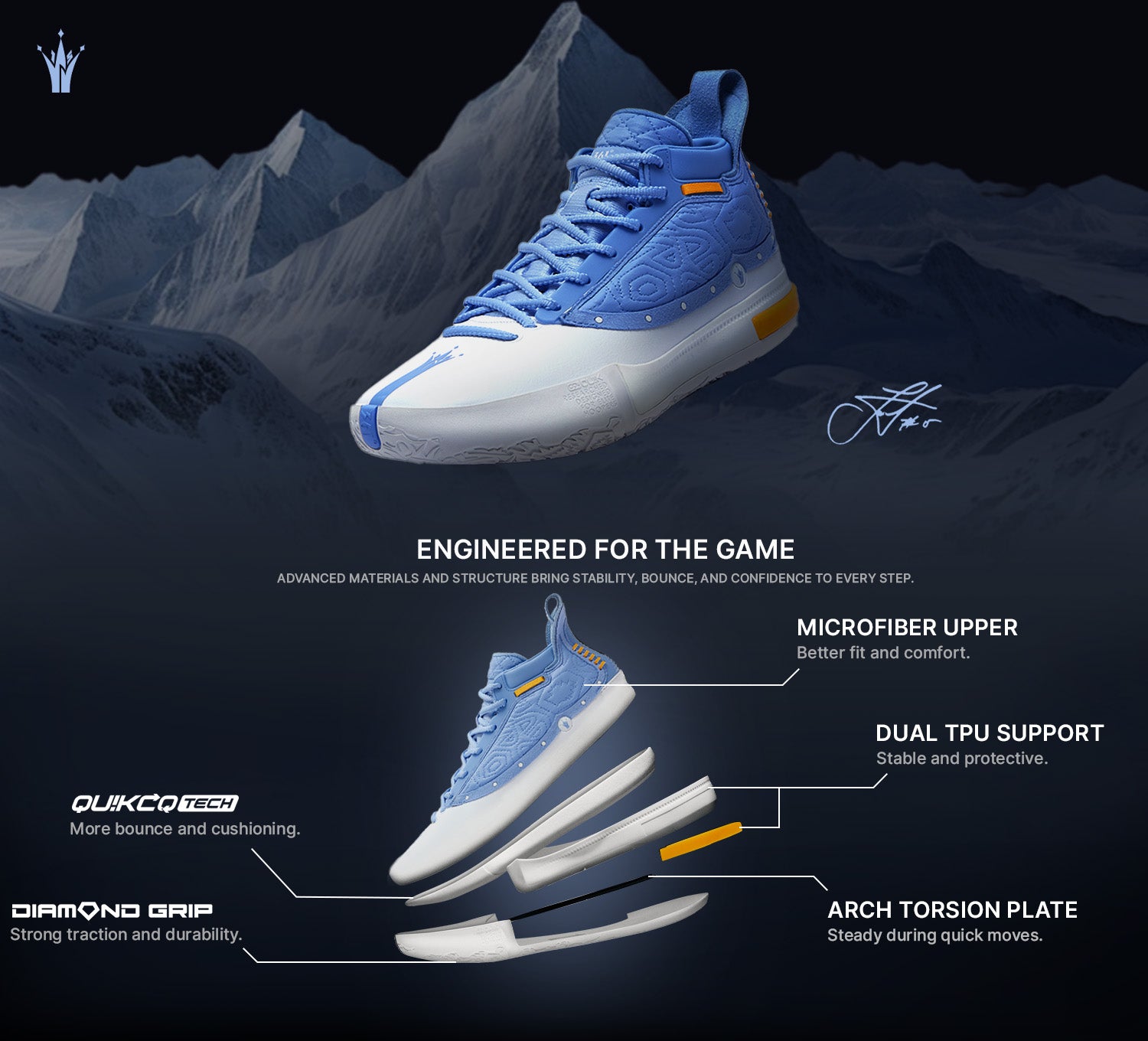 Nikola Jokić Joker 1 