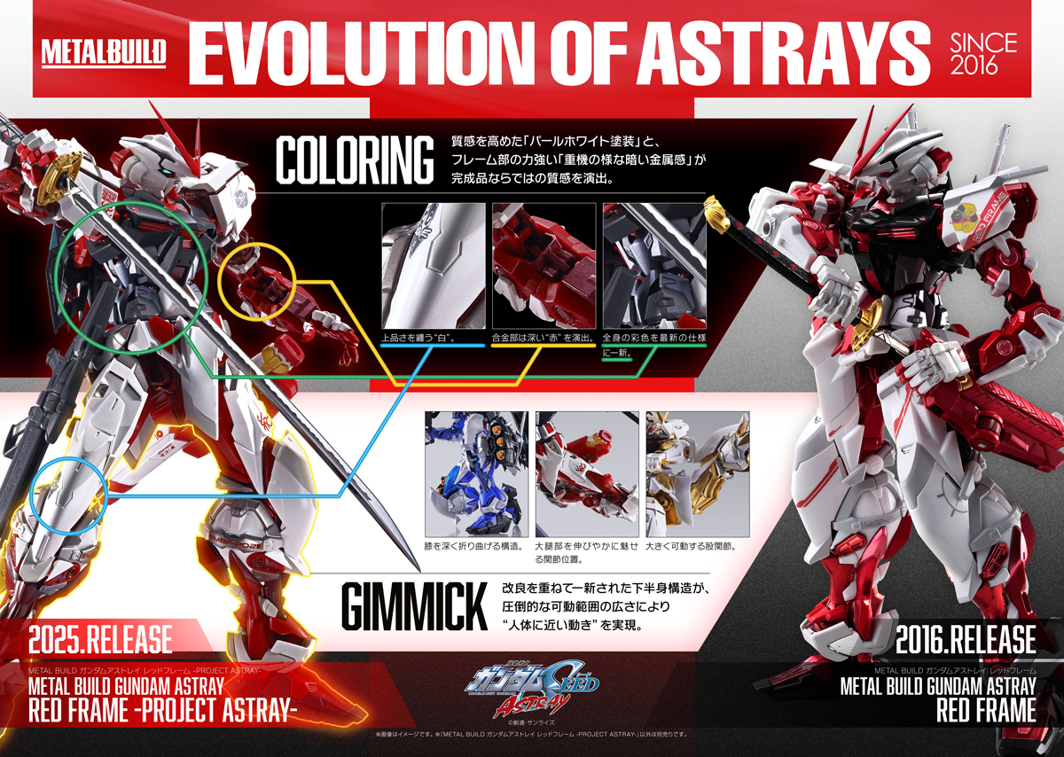 METAL BUILD 【全員抽選販売】ガンダムアストレイ レッドフレーム