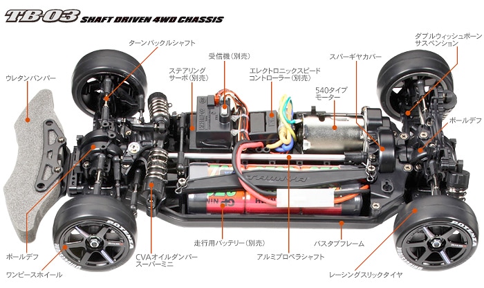 TB-03 Chassis