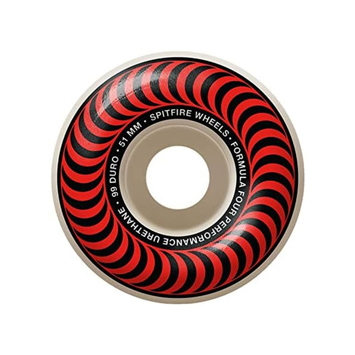SPITFIRE WHEELS（スピットファイア ウィール）| FORMULA FOUR CLASSIC