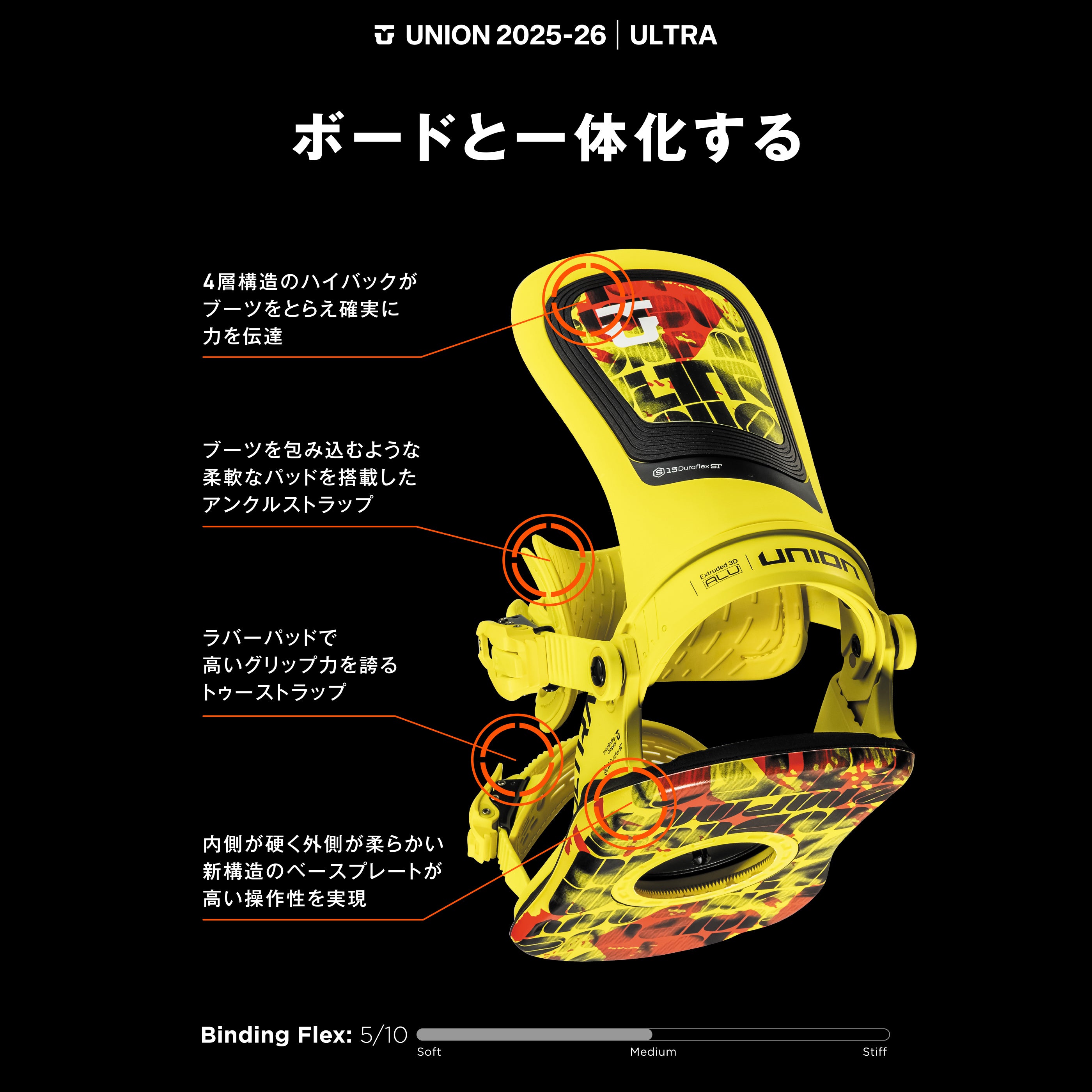 UNION BINDING（ユニオン バインディング）| ULTRA / BLACK