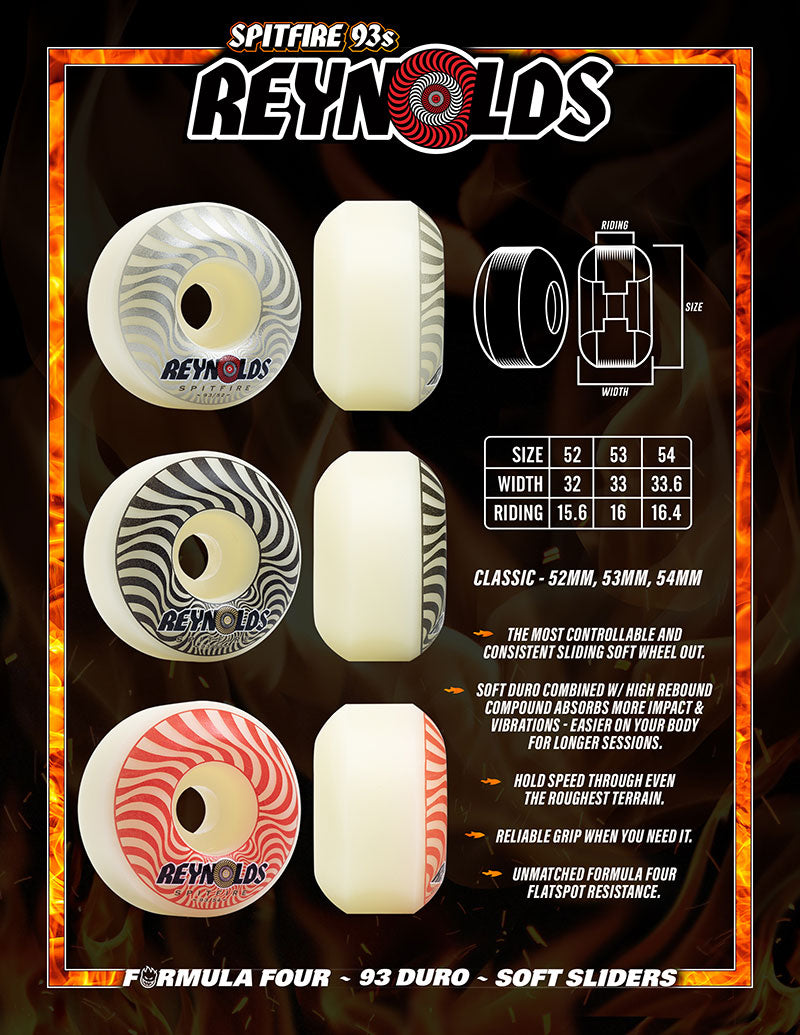 SPITFIRE WHEELS（スピットファイア ウィール） | FORMULA FOUR 93S