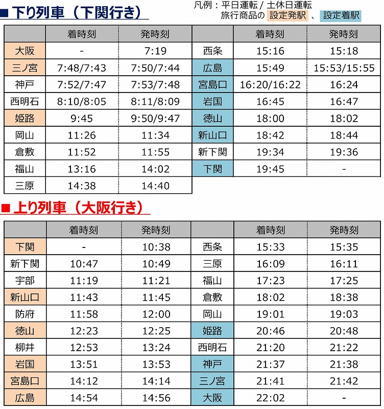 JR西日本 117系 銀河 運転行路表 ウエストエクスプレス銀河」山陽方面