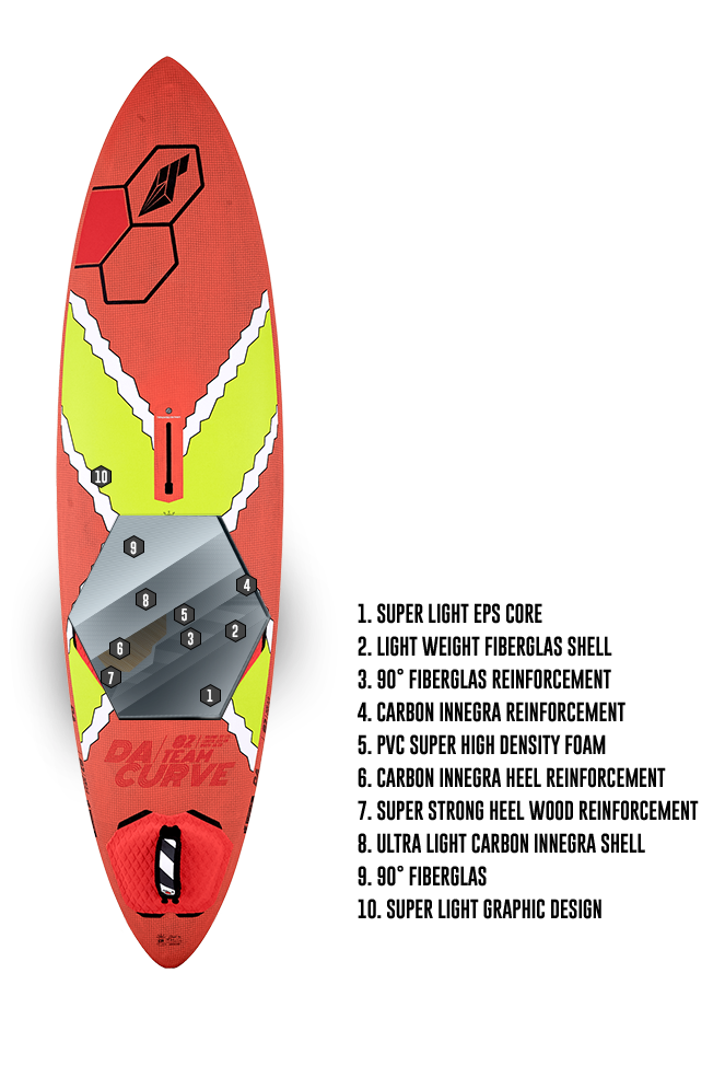 Da Curve 2024 - Tabou Boards