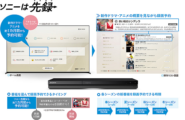 先行予約開始】HDD 1TBを搭載し、2番組同時録画が可能なハイビジョン