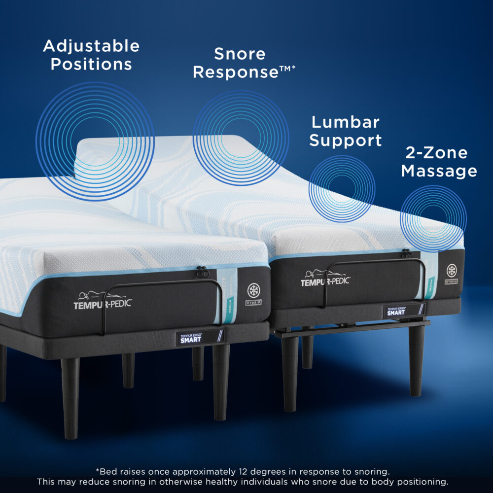 TEMPUR-Ergo Smart Base - The SleepZone Mattress Centers
