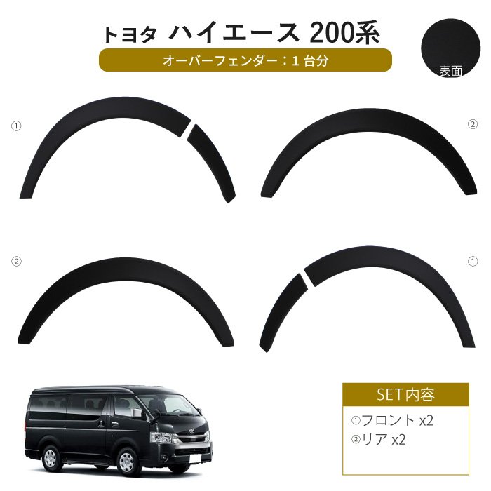 楽天市場】ハイエース オーバーフェンダー 8mmの通販