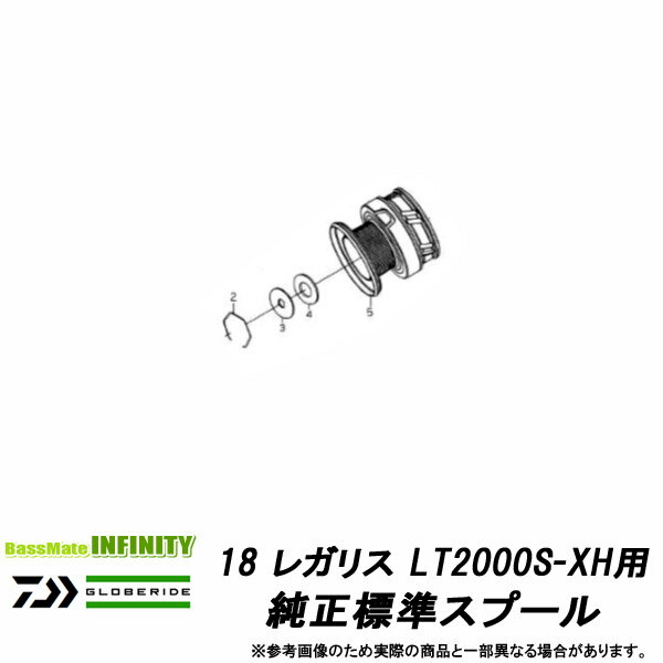 楽天市場】レガリス 2000 スプールの通販