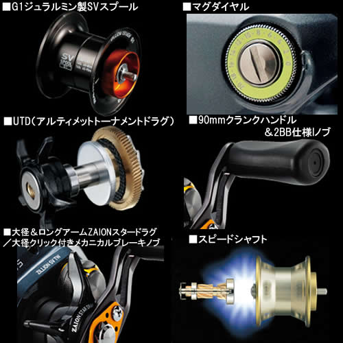 旧16モデル】ジリオンSV TWのレビューとラインナップ。豊富なギアと