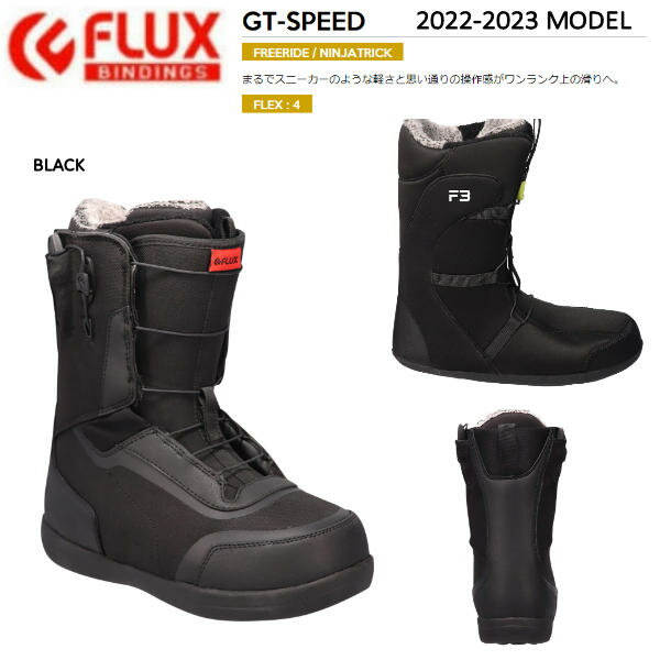 楽天市場】flux gt-speedの通販