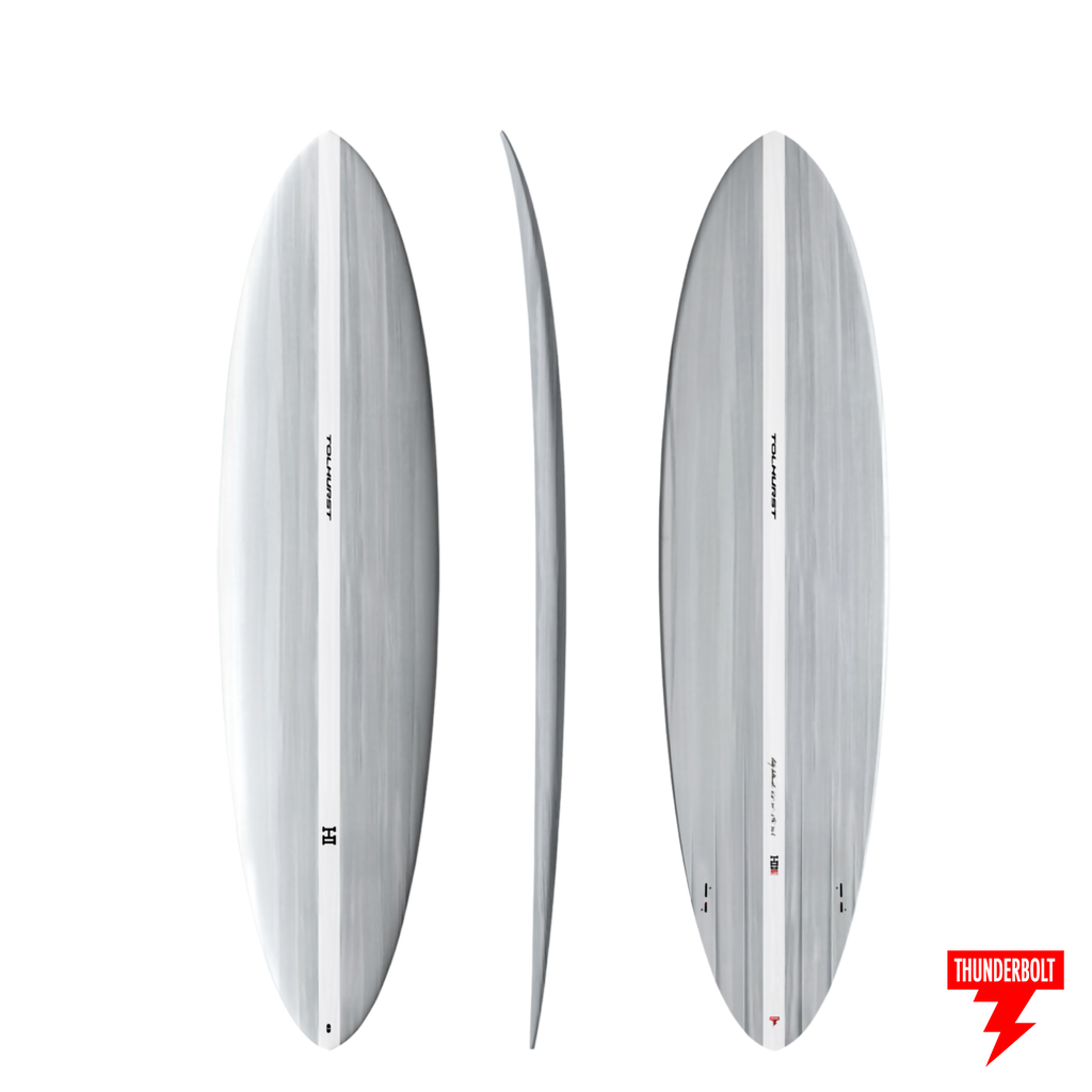 MID6 TWIN – Thunderboltsurf