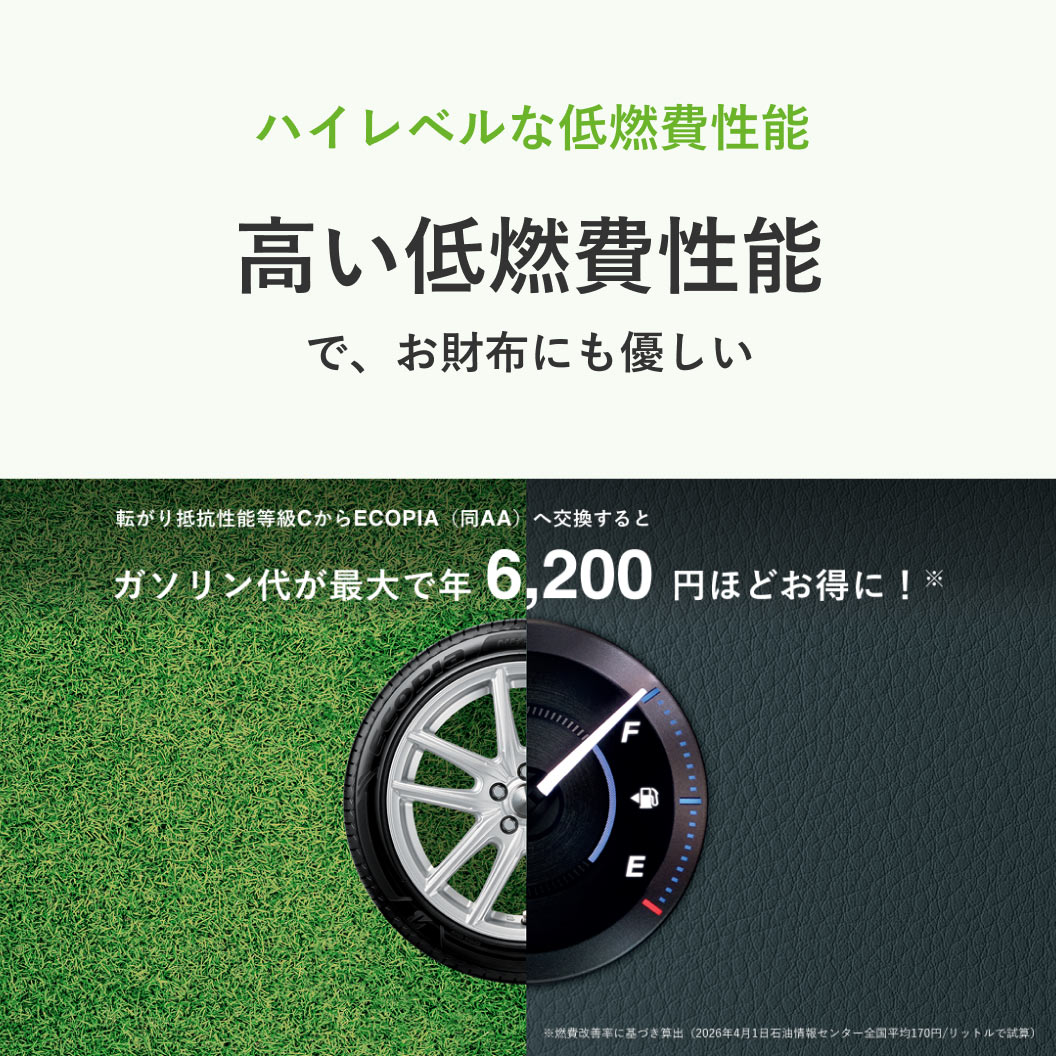 ECOPIA NH200C 165/55R15 75V｜ブリヂストン タイヤオンラインストア