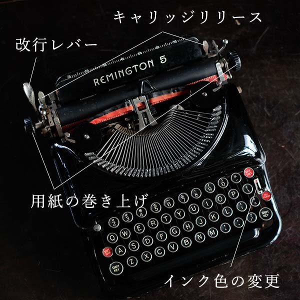 REMINGTON 5 タイプライター インクリボン交換済み – zakka store towi