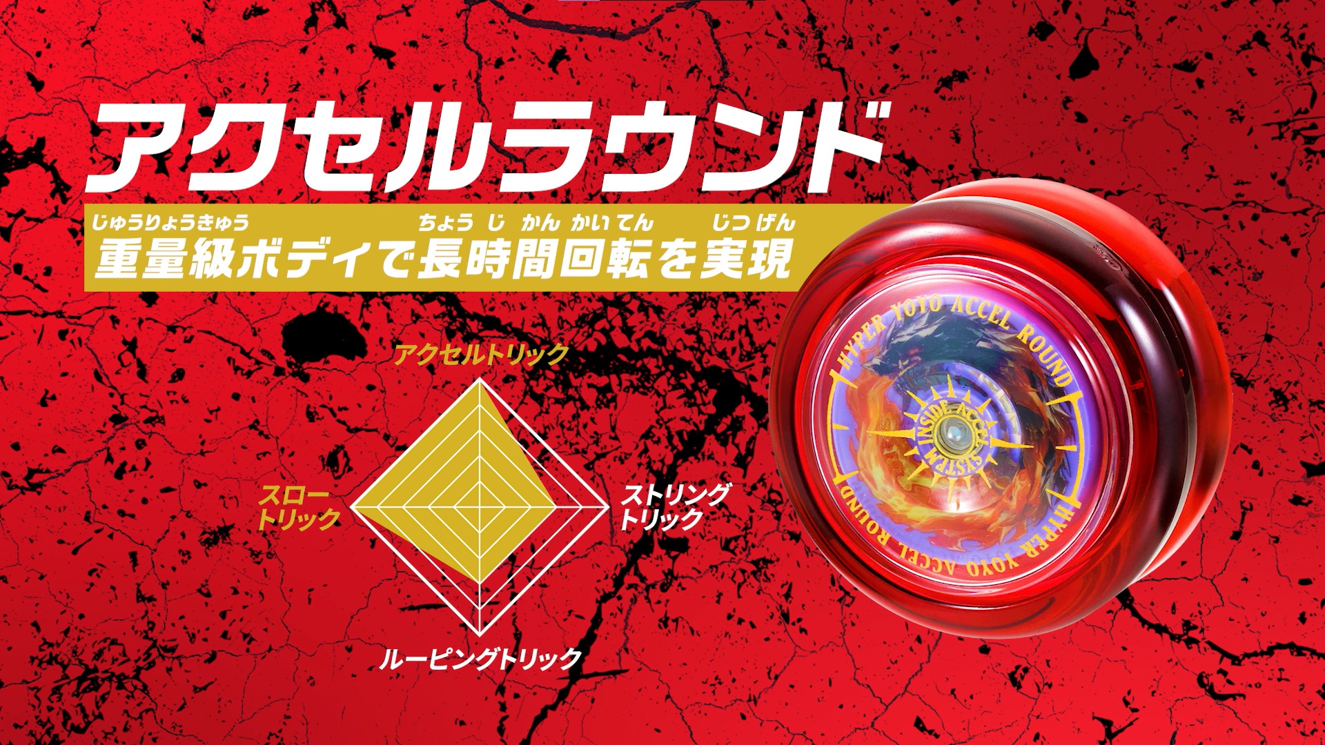 ハイパーヨーヨーアクセル最新機種「アクセルラウンド」登場