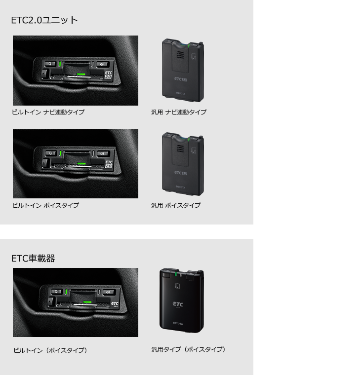 トヨタ アクセサリー | ナビオプション | ETCについて | トヨタ自動車
