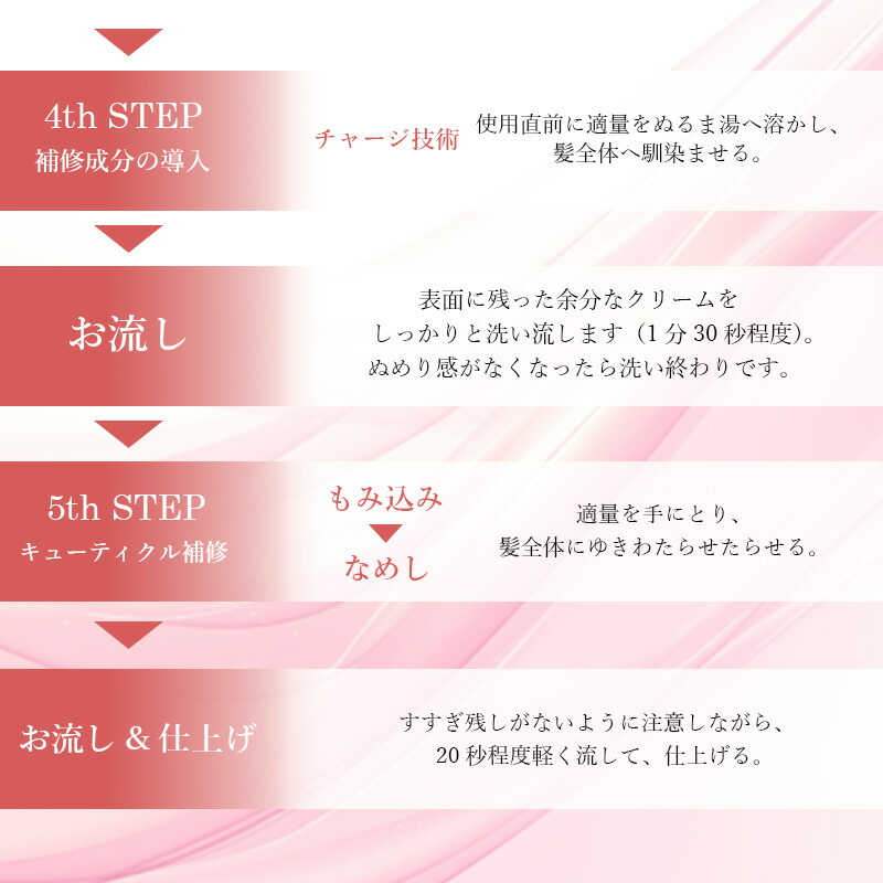 楽天市場】◎【2/20限定！抽選で100％ポイントバック】〈60〉【送料
