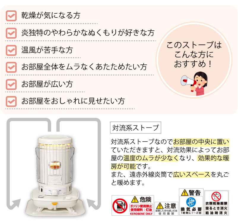 □コロナ石油ストーブ SL-6622 未使用品 2023年製 白 灯油 CORONA 暖房