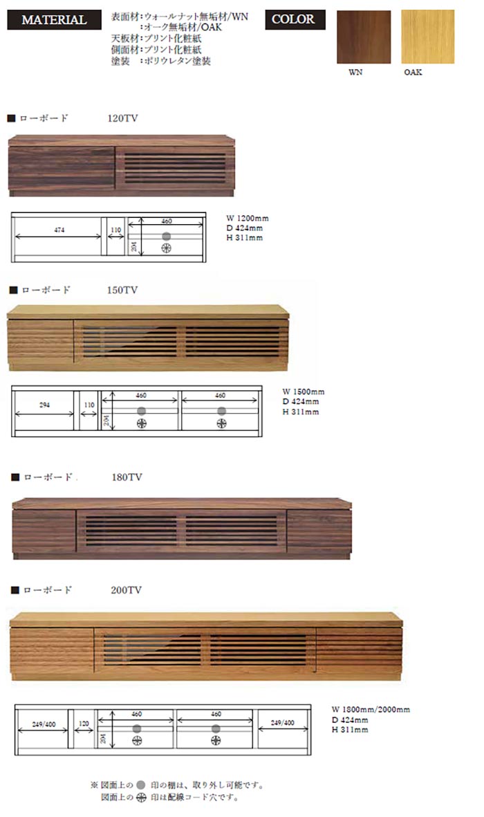 楽天市場】テレビ台 幅180cm / 200cm オイル仕上げ 2色 ウォールナット