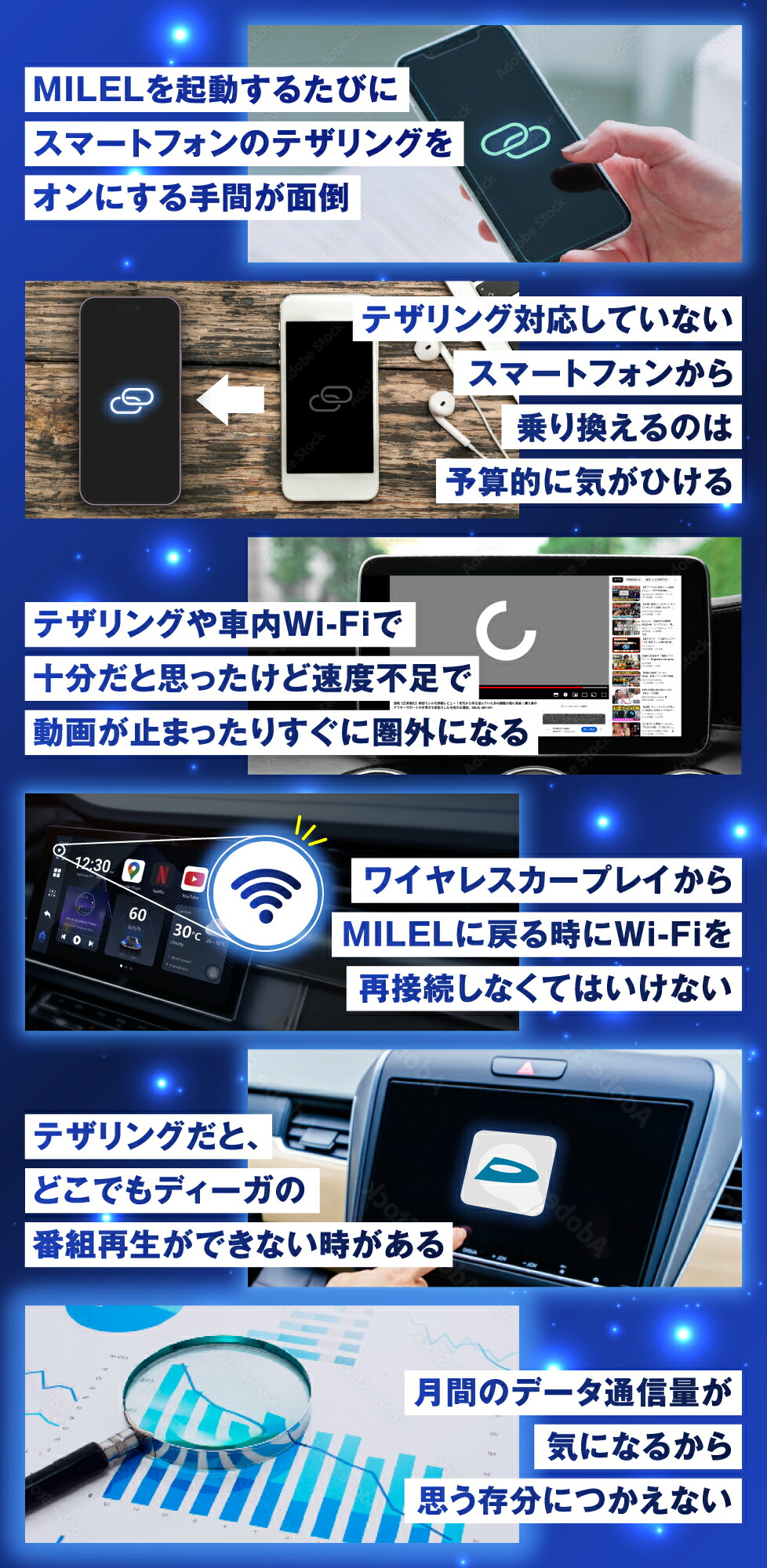 楽天市場】【お買い物マラソンセール】MILEL MB-301 Wi-Fiルーター機能