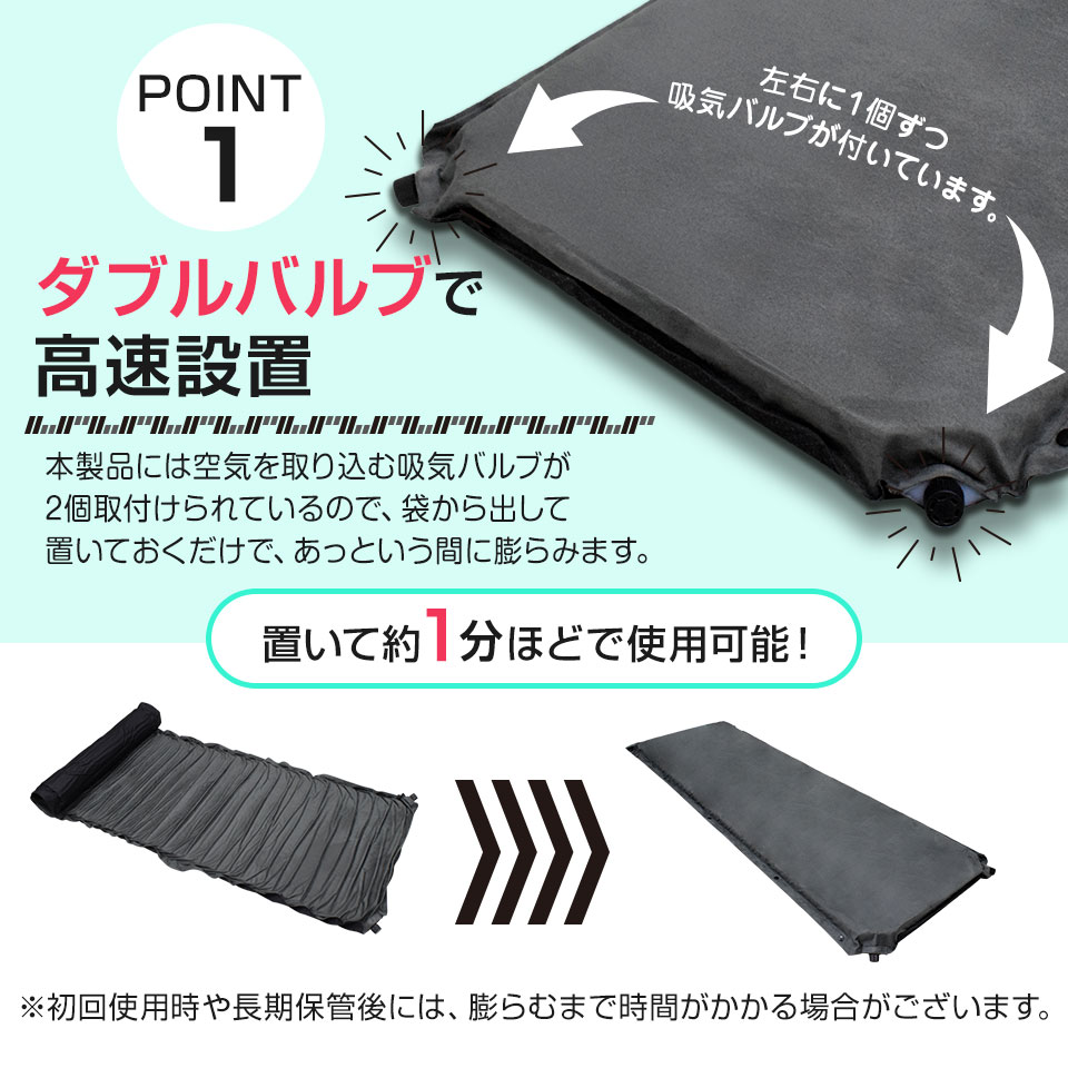 楽天市場】【期間限定☆特価】【同色2枚セット】キャンプ マット 8cm