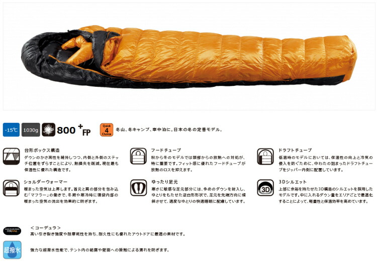 楽天市場】【18日は！枚数限定 最大1,000円OFFクーポン】イスカ