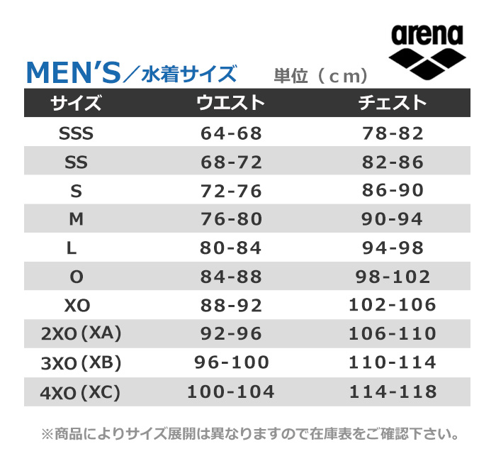 楽天市場】メンズボックス 競泳練習用水着 arena アリーナ SAR-4104