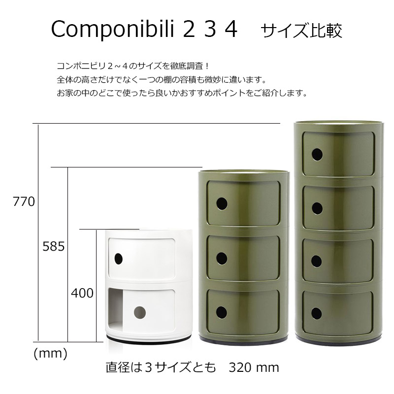 楽天市場】正規代理店 Kartell カルテル 収納家具 3段 Componibili3