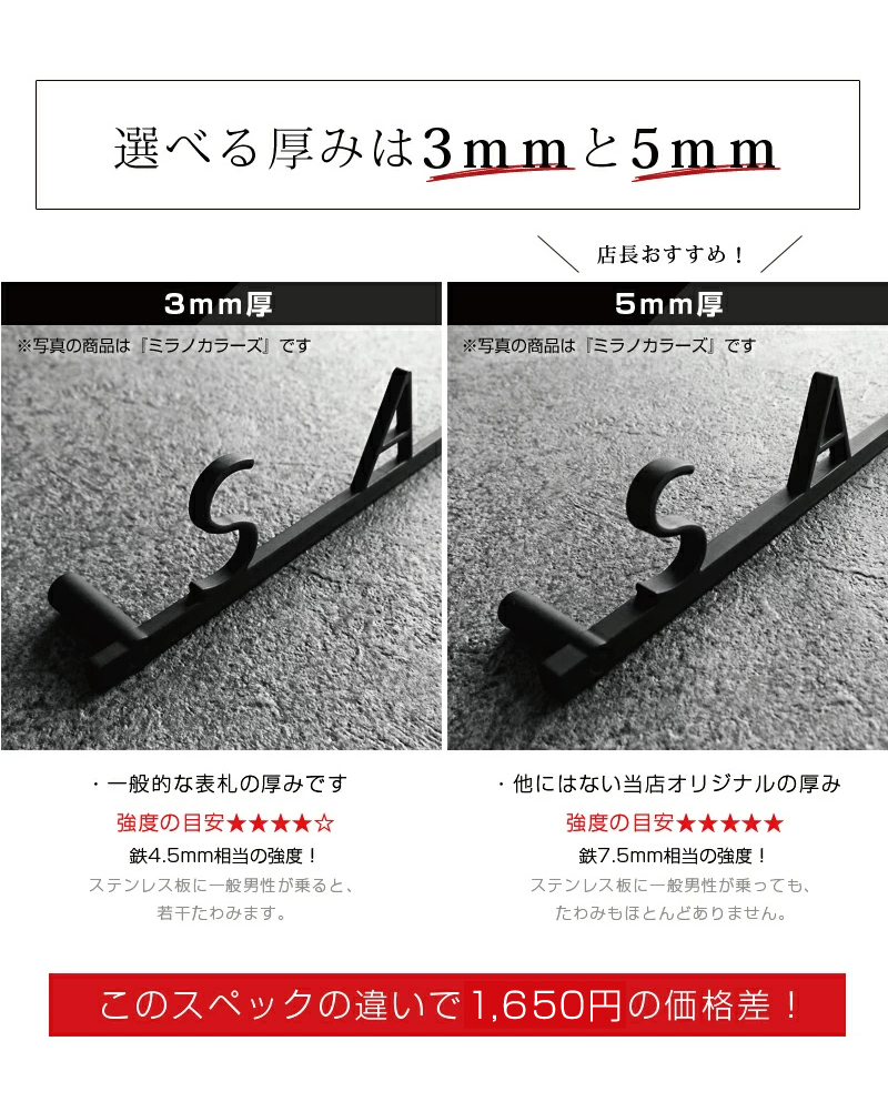 楽天市場】＼ポイント20倍！／【ご注文後の図案確認あり！】表札