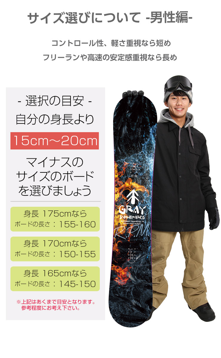 楽天市場】【20日まで使える最大2500円オフクーポン】取付無料 YONEX