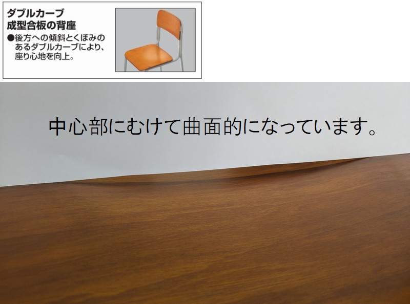 楽天市場】コクヨ KOKUYO 学校机+椅子セット NFUシリーズ 学習机 学校