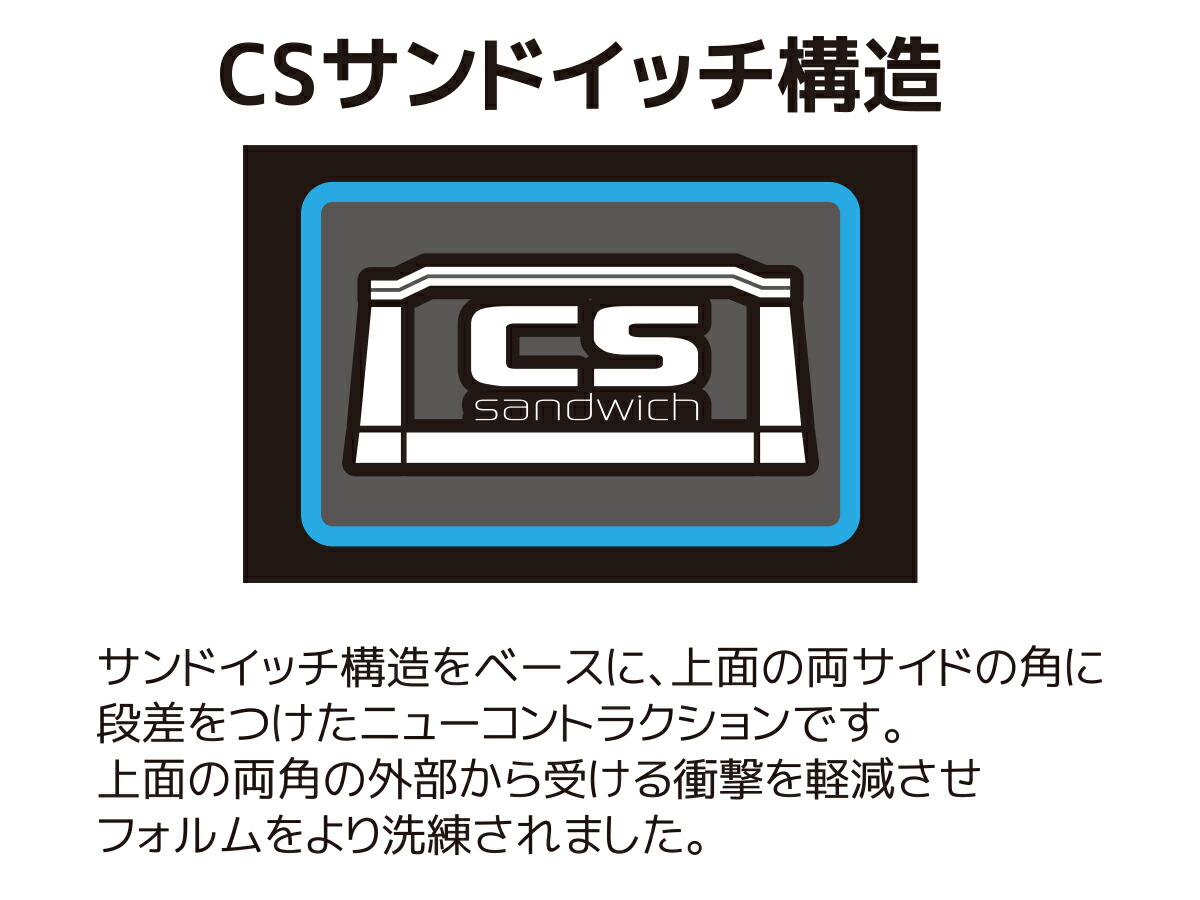 楽天市場】ID one (アイディーワン) 2024-25 SLOW RIDE SR-M ネイビー