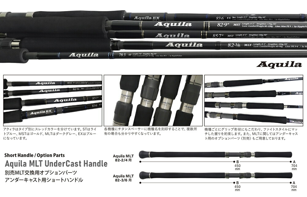 楽天市場】【メーカー取り寄せ商品・納期1ヵ月】リップルフィッシャー
