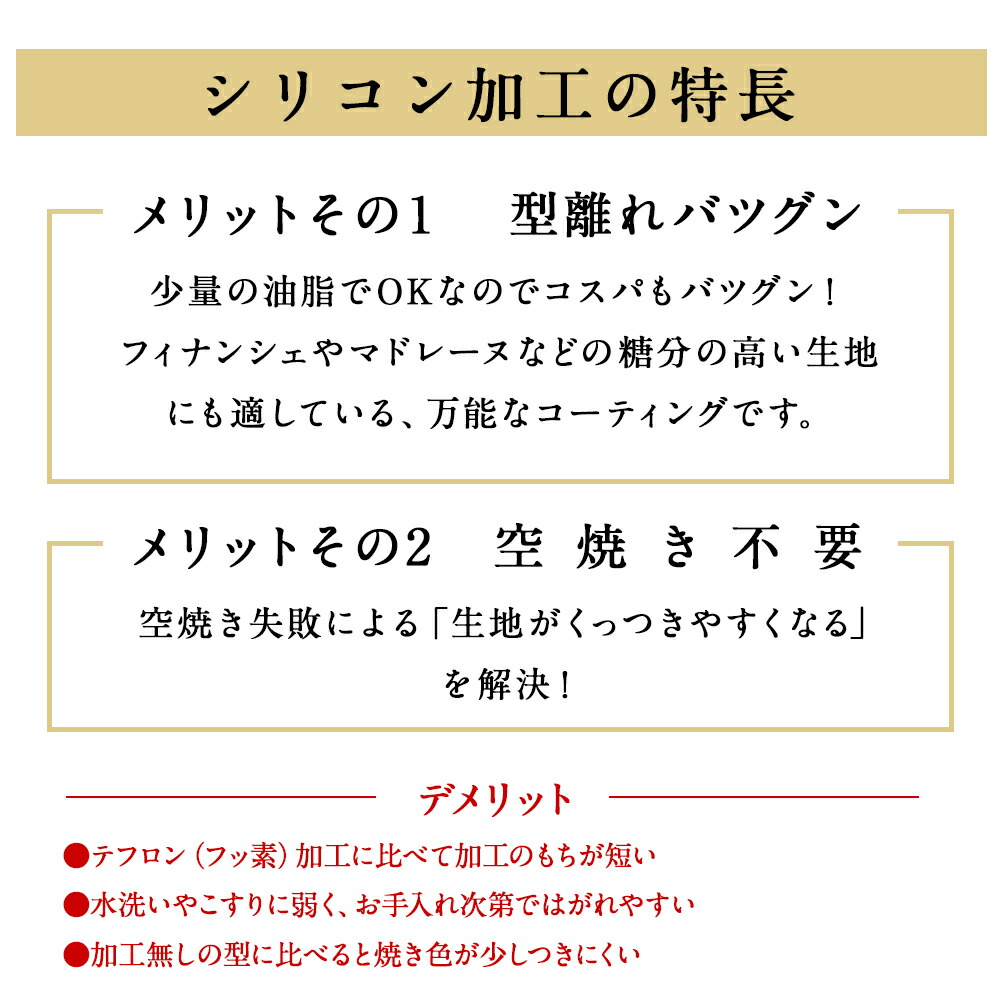 楽天市場】千代田金属 ハイパー シリコン 加工 カカオ ポッド 型 25個