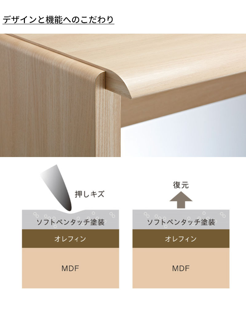 楽天市場】バルバーニ ワークスタジオ ネットワークデスク 1500×700