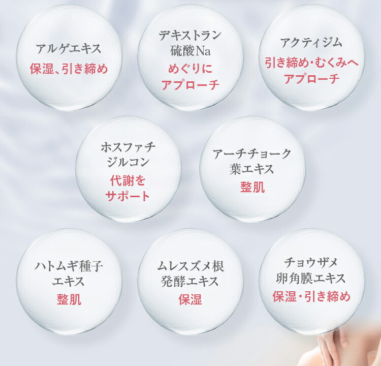 楽天市場】マッサージクリーム ダイエット ボディクリーム NON F GEAR