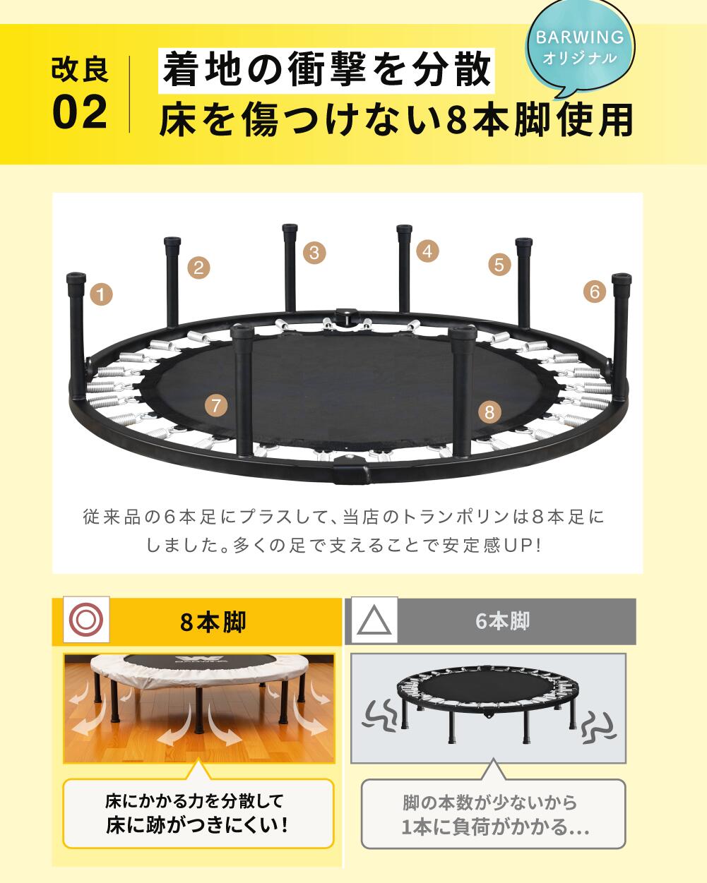 楽天市場】□2/26迄 2.000円OFFクーポン配布中□ 【デザイナーズ