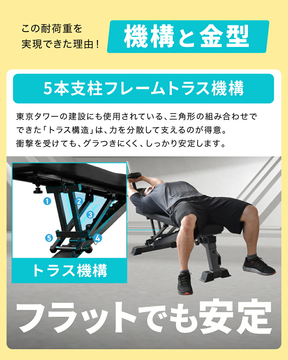 楽天市場】【努力価格】 3WAYトレーニングベンチ インクラインベンチ