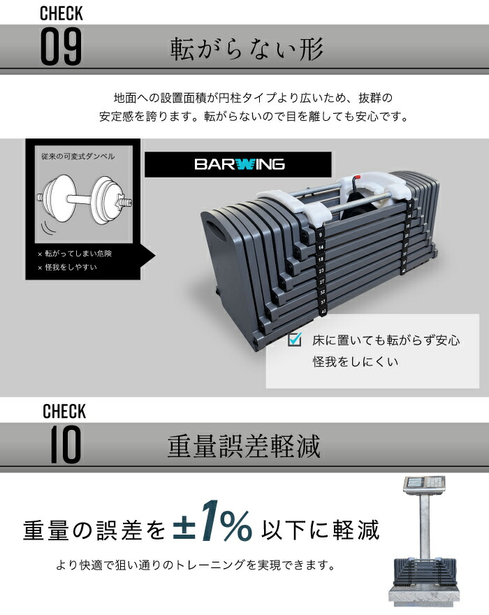 楽天市場】□2/23迄 最大2,000円OFF□ 可変式ダンベル 2個セット 23kg