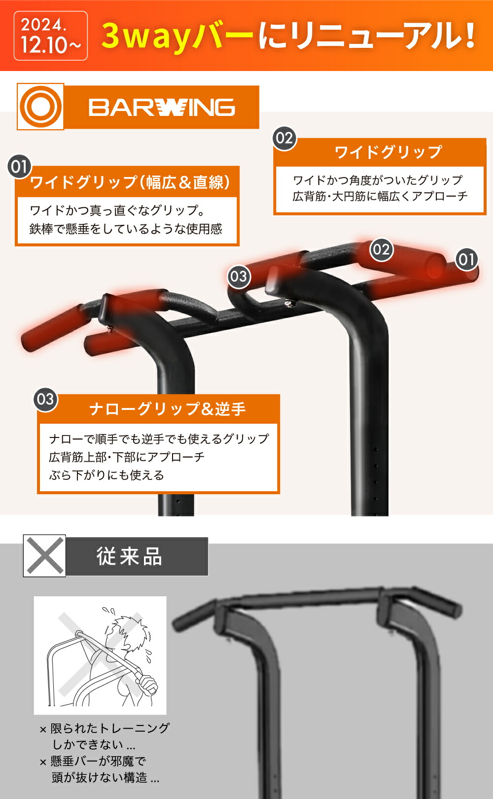 楽天市場】【全力価格】改良モデル ぶら下がり健康器 高さ調整12段階