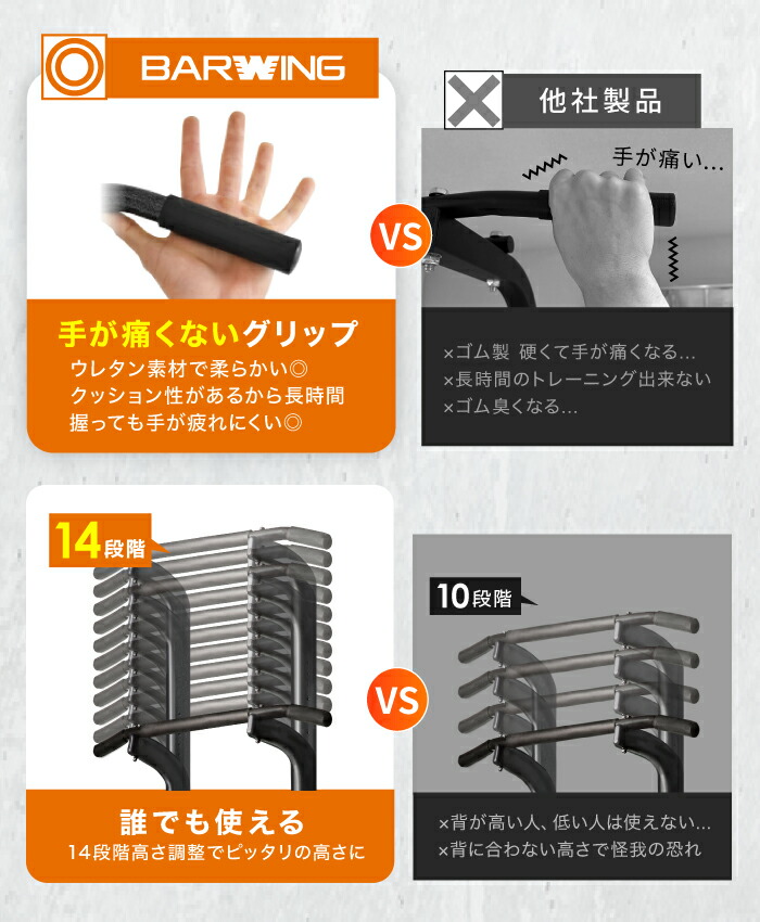 楽天市場】□2/23迄 SALE価格□ ぶら下がり健康器 高さ調整14段階 高さ