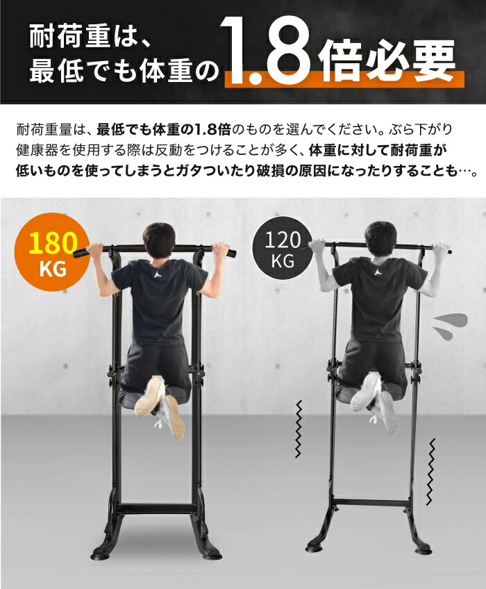 楽天市場】【全力価格】改良モデル ぶら下がり健康器 高さ調整12段階