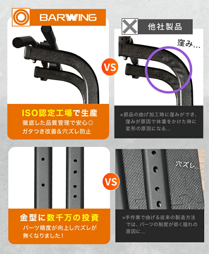 楽天市場】【全力価格】改良モデル ぶら下がり健康器 高さ調整12段階