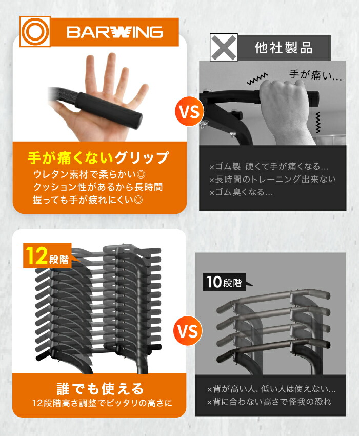 楽天市場】【全力価格】改良モデル ぶら下がり健康器 高さ調整12段階