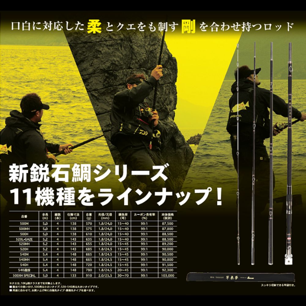 楽天市場】ロッドコム 新鋭石鯛 540遠投 石鯛竿 底物竿 イシダイ