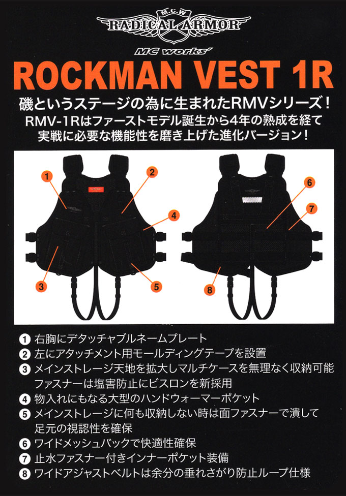 楽天市場】(5)MCワークス ロックマンベスト 1R (RMV-1R)（ブラック