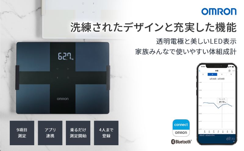 楽天市場】【2/25限定2人に1人最大100%P】オムロン 体重体組成計 KRD